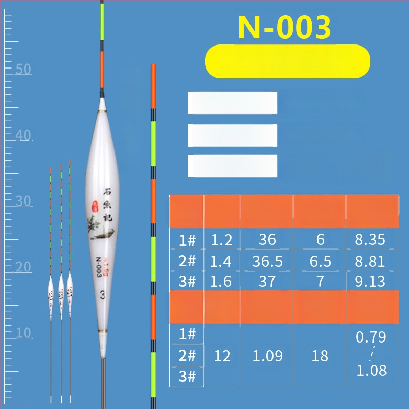 Water Code Nano makšķerēšanas pludiņš komplekts vertikālajam driftam