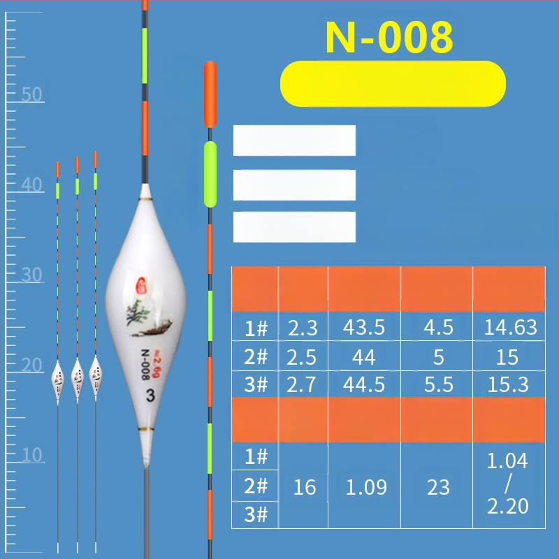 Water Code Nano makšķerēšanas pludiņš komplekts vertikālajam driftam