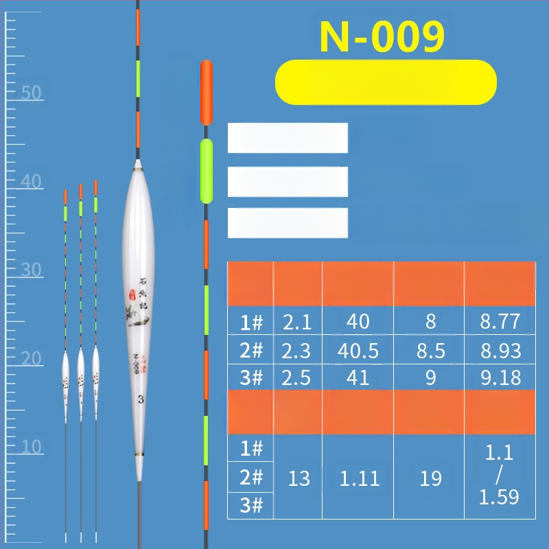 Water Code Nano makšķerēšanas pludiņš komplekts vertikālajam driftam