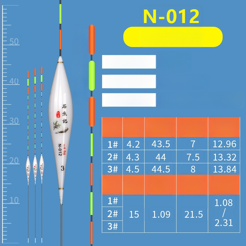 Water Code Nano makšķerēšanas pludiņš komplekts vertikālajam driftam
