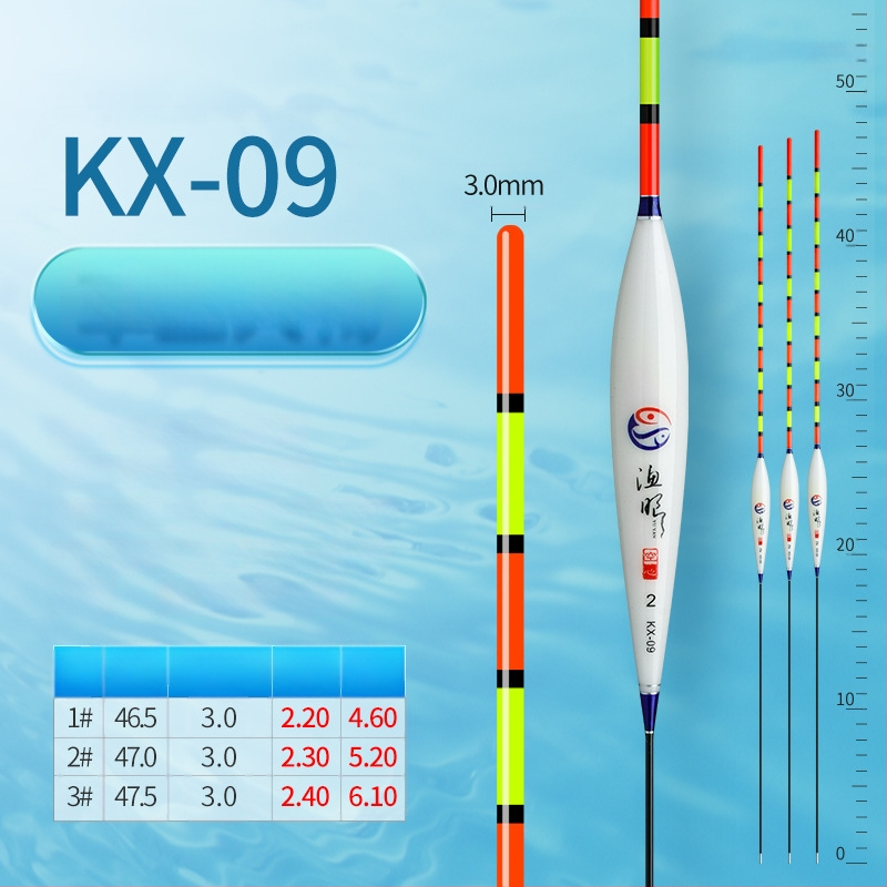 Vertikālais drift makšķerēšanas pludiņš, Fishing eyes, nano materiāls