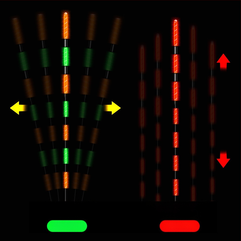 Colorful Wind zvejas plūds — kompozit materiāls, kategorija: peld plūdi/buji, licencēta privātā zīmols