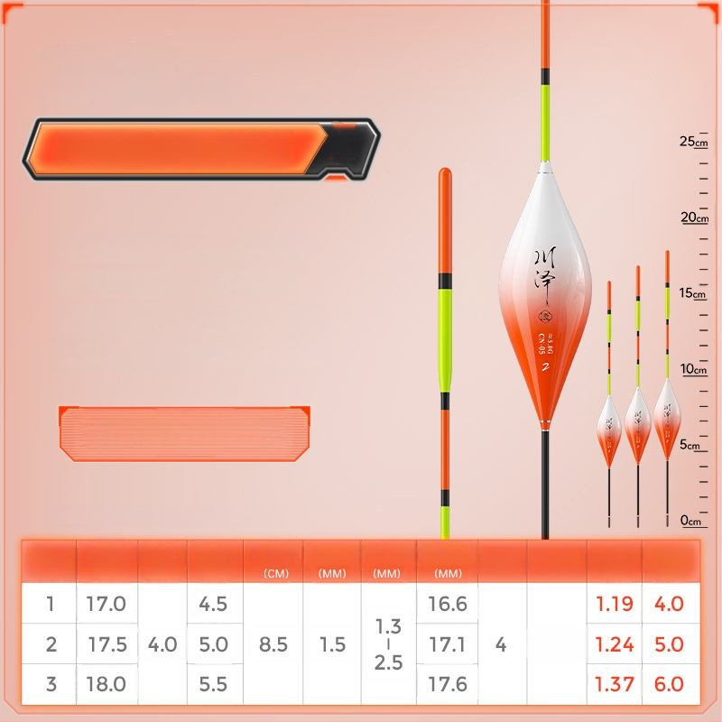 Vertikālais drift pludiņš - Kawaze, materiāls: cits