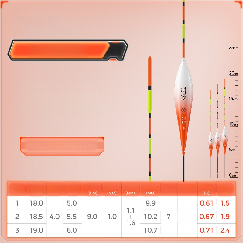 Vertikālais drift pludiņš - Kawaze, materiāls: cits