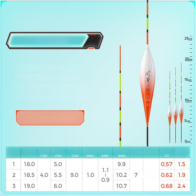 Vertikālais drift pludiņš - Kawaze, materiāls: cits