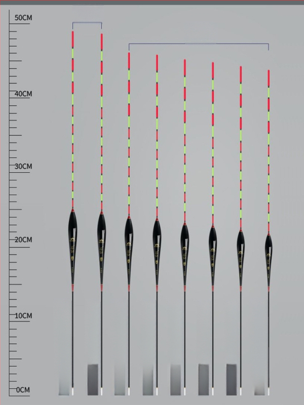 Pludinājs Crown mark ar augstu jutīgumu, trīs acīm un biezu asti, dziļūdens zvejai
