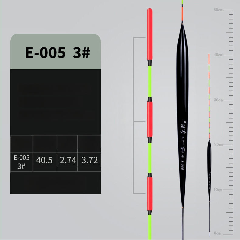 Pludinājs Crown mark ar augstu jutīgumu, trīs acīm un biezu asti, dziļūdens zvejai