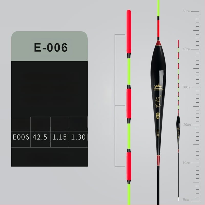 Pludinājs Crown mark ar augstu jutīgumu, trīs acīm un biezu asti, dziļūdens zvejai