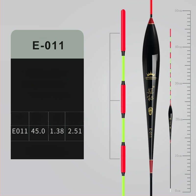 Pludinājs Crown mark ar augstu jutīgumu, trīs acīm un biezu asti, dziļūdens zvejai