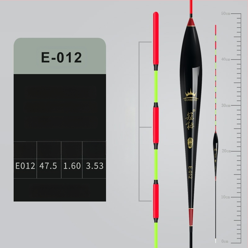 Pludinājs Crown mark ar augstu jutīgumu, trīs acīm un biezu asti, dziļūdens zvejai