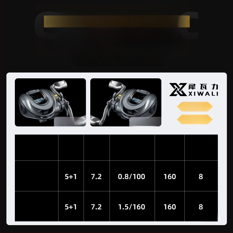 Spininga spole makšķerēšanai, zīmols Other, kastes daudzums: konsultējieties ar klientu apkalpošanu, kategorija: makšķerēšanas spole