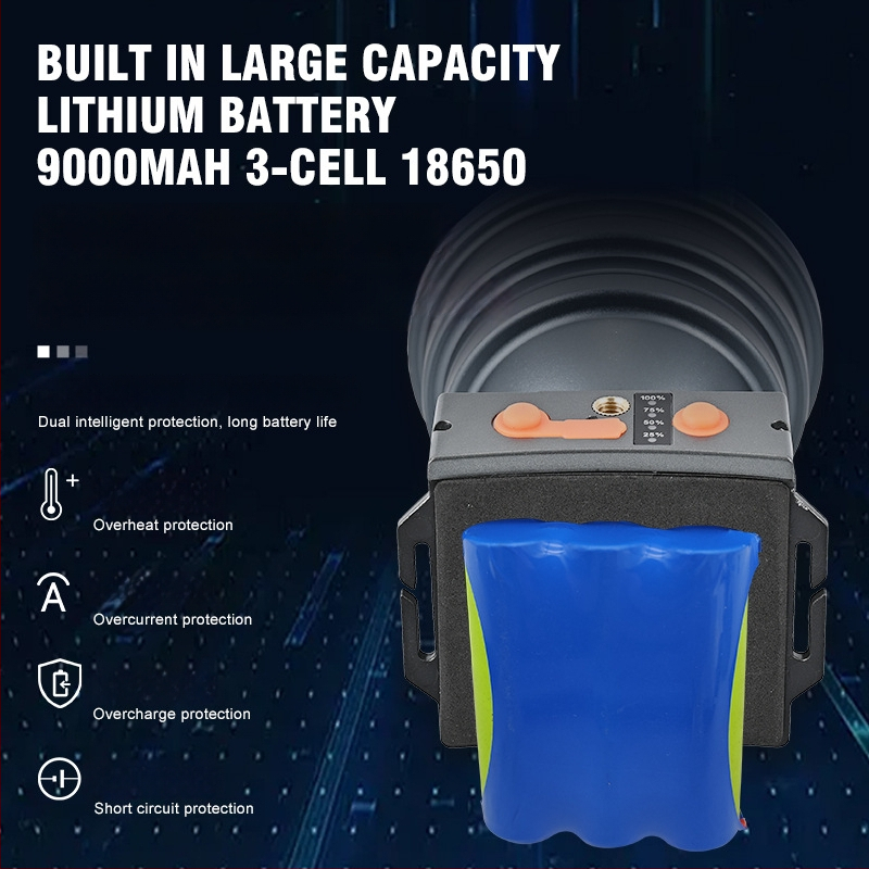 Aukštos galios galvos žibintas, ABS korpusas, 300–500W, 9000mAh baterija, diapazonas 200–500m, įkraunamas