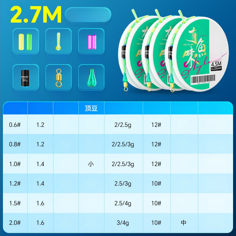 Nailona galvenās līnijas komplekts – ilgā metiena grupa, izcelsme Linxiang, Jianghu ezers