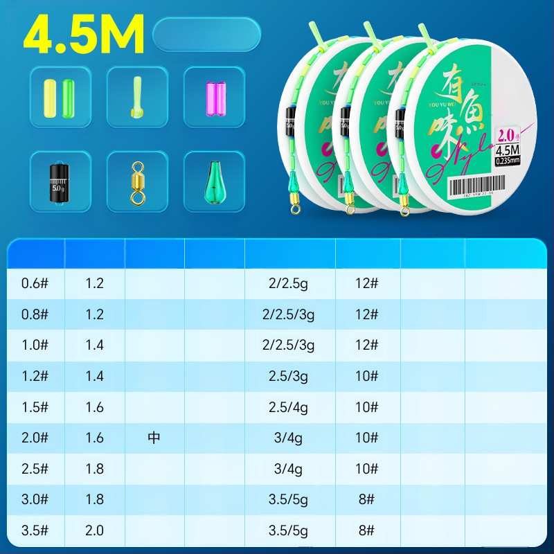 Nailona galvenās līnijas komplekts – ilgā metiena grupa, izcelsme Linxiang, Jianghu ezers