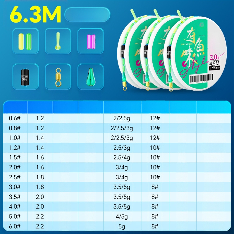 Nailona galvenās līnijas komplekts – ilgā metiena grupa, izcelsme Linxiang, Jianghu ezers