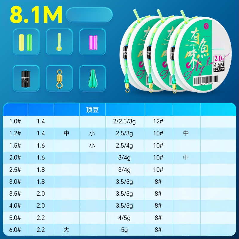 Nailona galvenās līnijas komplekts – ilgā metiena grupa, izcelsme Linxiang, Jianghu ezers