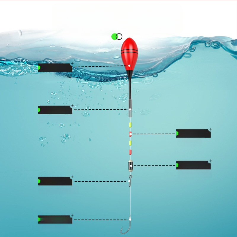 Straumes makšķerēšanas rigs – neilona materiāls, upēm, izcelsme Ķīna