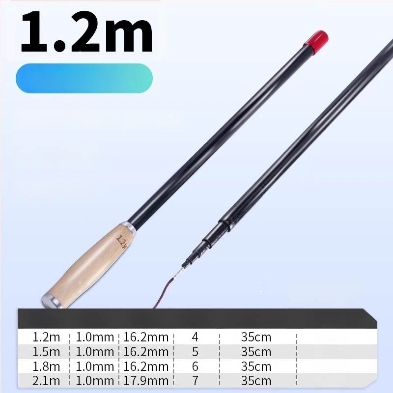 Straumes makšķerēšanas rigs – neilona materiāls, upēm, izcelsme Ķīna