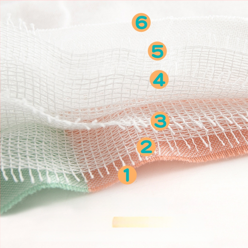 Gyerekeknek szóló hatrétegű géz törölköző 100% pamutból, Jacquard szövés, >500 g, logóval testre szabható, rajzfilm mintázat