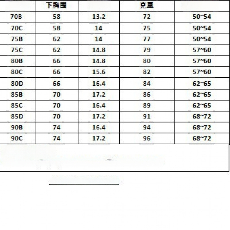 Sima varrás nélküli push-up melltartó merevítővel, 3/4 kosár, közepes alakú kosár, hátsó négy sor kampóval záródó
