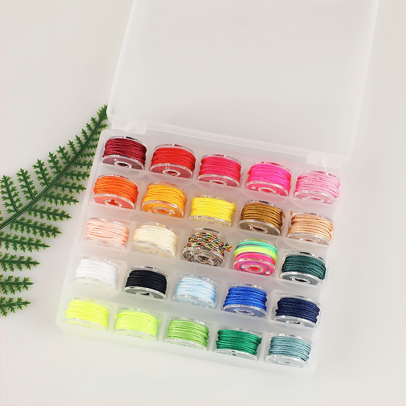 DIY papuošalų rinkinys vielai – vielos pagrindu, ekologiška apdorojimas, be licencijuotų prekių ženklų, 2024 m. vasara