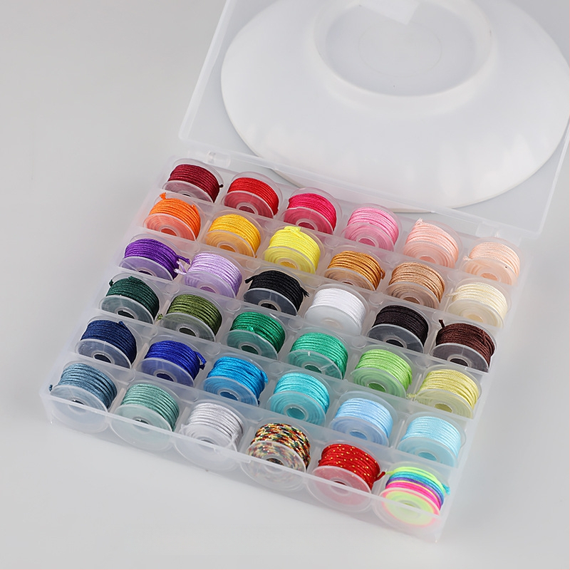 DIY papuošalų rinkinys vielai – vielos pagrindu, ekologiška apdorojimas, be licencijuotų prekių ženklų, 2024 m. vasara