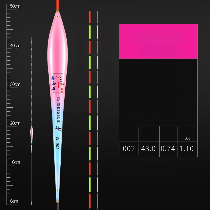Himaro nano plūds makšķerēšanai – augsta jutība, izturīgs pret vēju un viļņiem, ūdensdrošs plūds