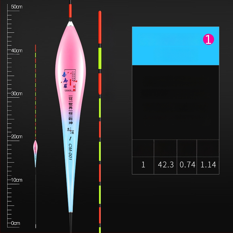 Himaro nano plūds makšķerēšanai – augsta jutība, izturīgs pret vēju un viļņiem, ūdensdrošs plūds