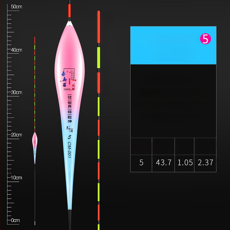 Himaro nano plūds makšķerēšanai – augsta jutība, izturīgs pret vēju un viļņiem, ūdensdrošs plūds