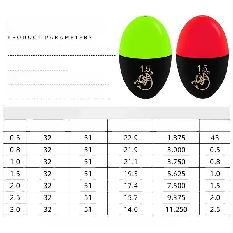 Pludiņu komplekts makšķerēšanai no plastmasas, gaismas efekts, gari metieni, nakts makšķerēšana