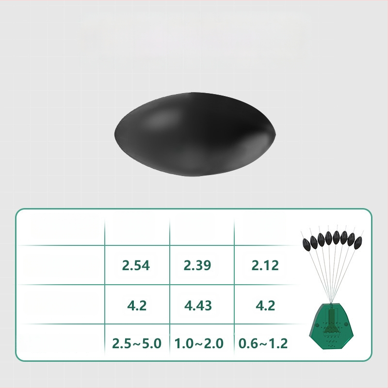 Aizslēdzošā pērle Space Bean mānekļiem – premium gumijas silikons, slīdējošais bloķēšanas mehānisms, jaunais modelis