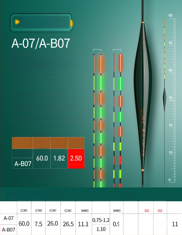 Vertikālais zvejas pludiņš ar augstu jutīgumu, gaismas, integrēts mīksts un ciets astiņš, dienas un nakts elektroniskais pludiņš