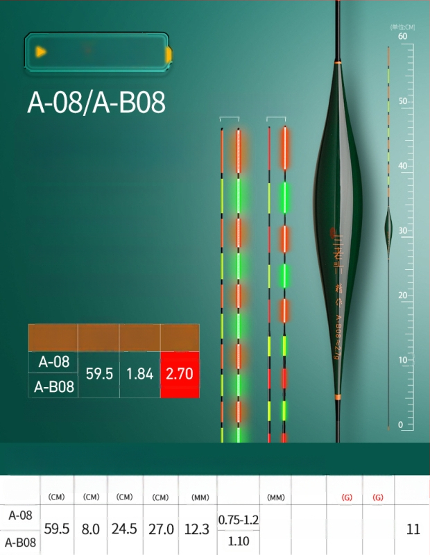 Vertikālais zvejas pludiņš ar augstu jutīgumu, gaismas, integrēts mīksts un ciets astiņš, dienas un nakts elektroniskais pludiņš