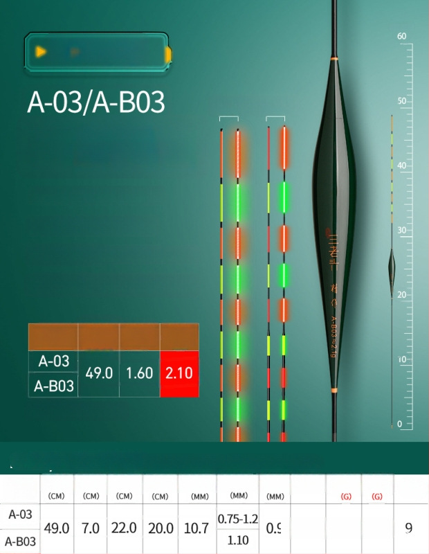 Vertikālais zvejas pludiņš ar augstu jutīgumu, gaismas, integrēts mīksts un ciets astiņš, dienas un nakts elektroniskais pludiņš