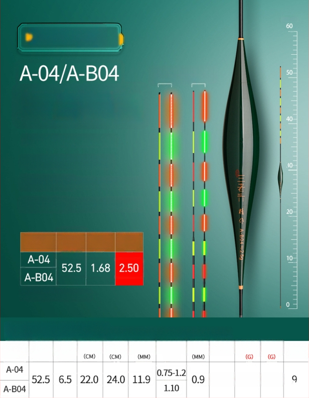 Vertikālais zvejas pludiņš ar augstu jutīgumu, gaismas, integrēts mīksts un ciets astiņš, dienas un nakts elektroniskais pludiņš