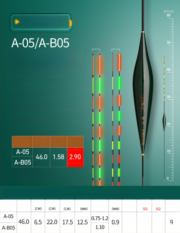 Vertikālais zvejas pludiņš ar augstu jutīgumu, gaismas, integrēts mīksts un ciets astiņš, dienas un nakts elektroniskais pludiņš