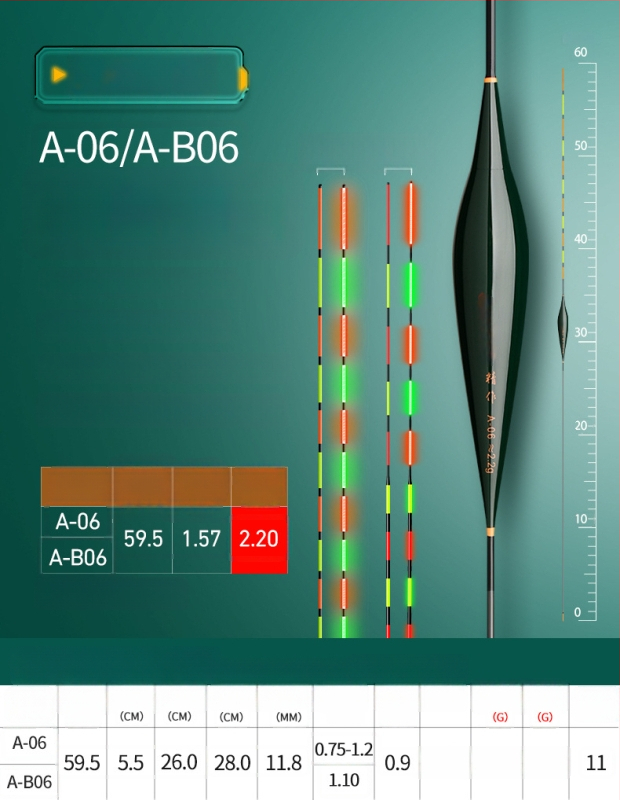 Vertikālais zvejas pludiņš ar augstu jutīgumu, gaismas, integrēts mīksts un ciets astiņš, dienas un nakts elektroniskais pludiņš