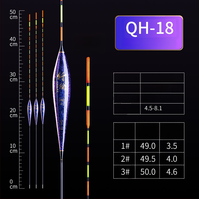 Karpu makšķerēšanas pludiņš, biezs un redzams dizains, vēja izturīgs un pretdrift nano pludiņš, augsta jutība ledus makšķerēšanai, piemērots gan paviršu, gan dziļajiem ūdenīm