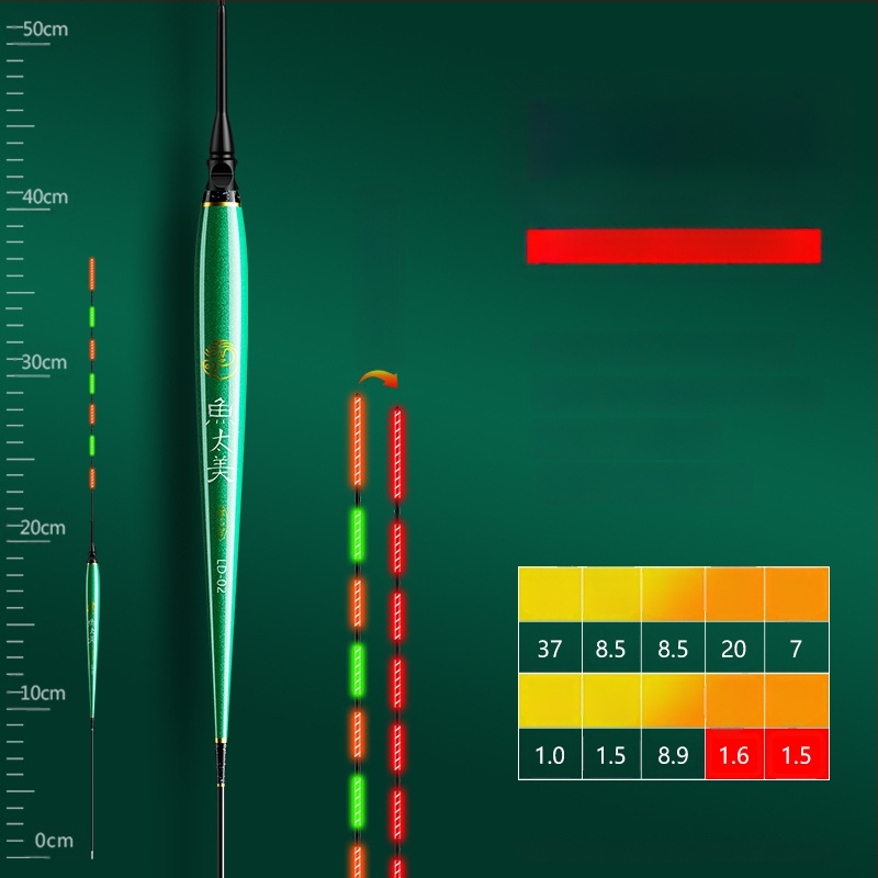 Elektronisks makšķerēšanas pludiņš ar augstu jutību, gaismas indikators, adaptīvā apgaismošana, slaids korpuss, īsi kājiņas, dienā un naktī lietošanai