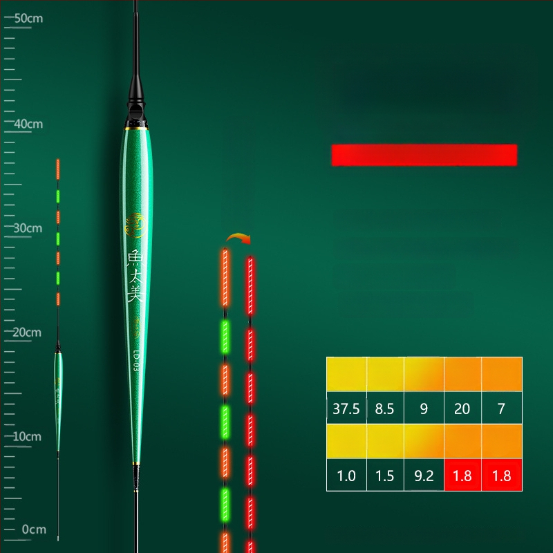 Elektronisks makšķerēšanas pludiņš ar augstu jutību, gaismas indikators, adaptīvā apgaismošana, slaids korpuss, īsi kājiņas, dienā un naktī lietošanai