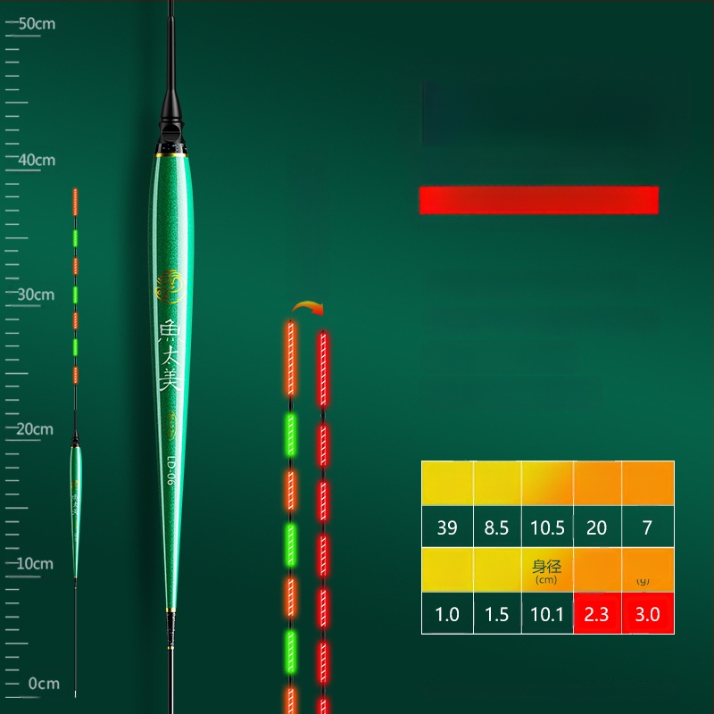 Elektronisks makšķerēšanas pludiņš ar augstu jutību, gaismas indikators, adaptīvā apgaismošana, slaids korpuss, īsi kājiņas, dienā un naktī lietošanai