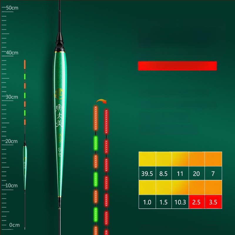 Elektronisks makšķerēšanas pludiņš ar augstu jutību, gaismas indikators, adaptīvā apgaismošana, slaids korpuss, īsi kājiņas, dienā un naktī lietošanai