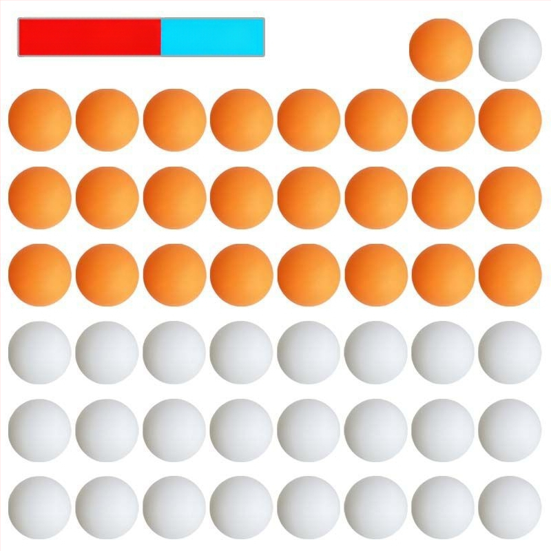 Galda tenisa treniņu bumbu komplekts, trīs zvaigznes, jauns materiāls PVC, ar pielāgotu logotipu