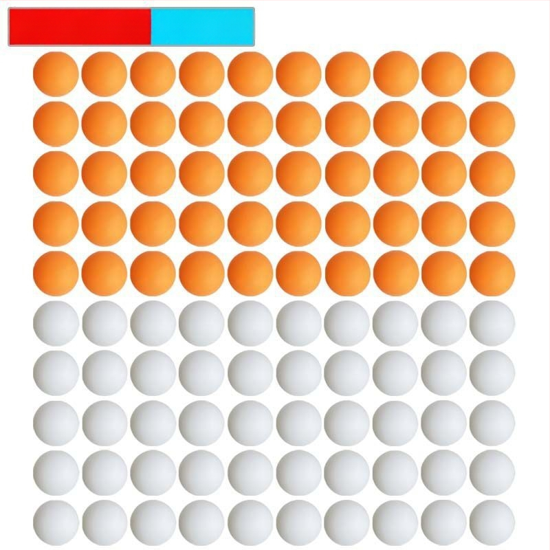 Galda tenisa treniņu bumbu komplekts, trīs zvaigznes, jauns materiāls PVC, ar pielāgotu logotipu