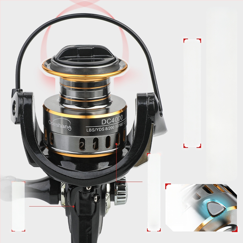 Täismetallkorpusega spinniirull, sügav spole, eesmine pidur, pööratav käepide vasakule või paremale, sobib mere- ja kaljuribale