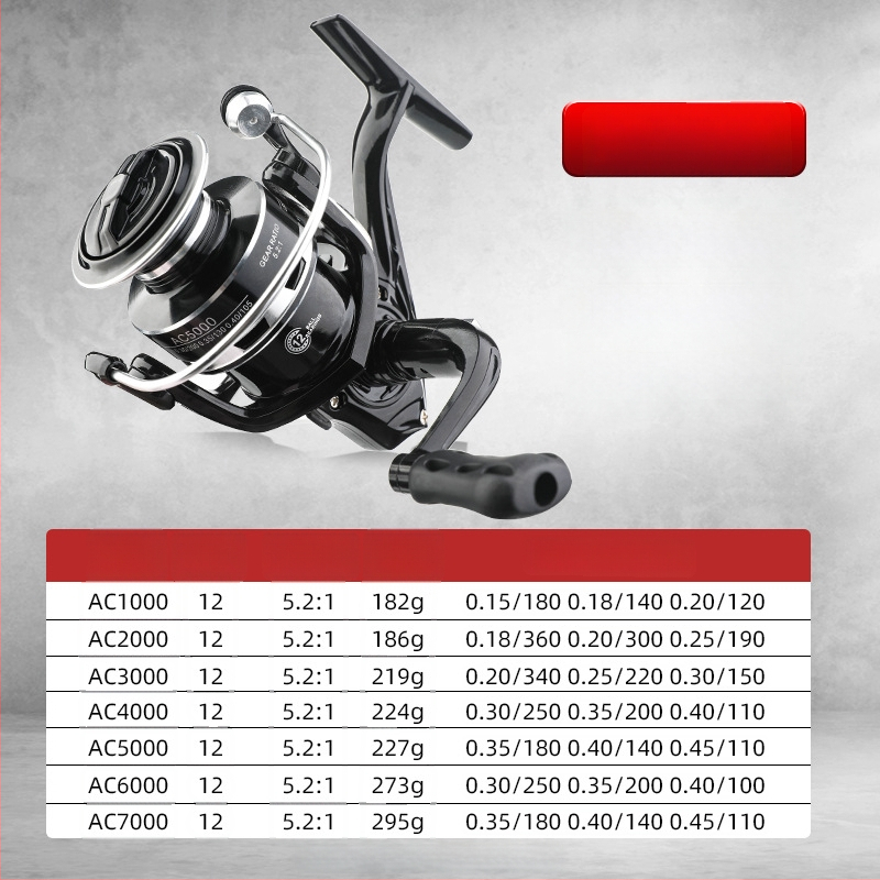 Täismetallkorpusega spinniirull, sügav spole, eesmine pidur, pööratav käepide vasakule või paremale, sobib mere- ja kaljuribale