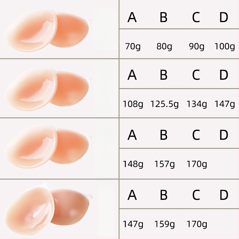 Szilikon melltapasz – gyűjtés, láthatatlan, pánt nélkül; kör alakú mellbimbó forma, átlátszó fényes felület, normál vastagság