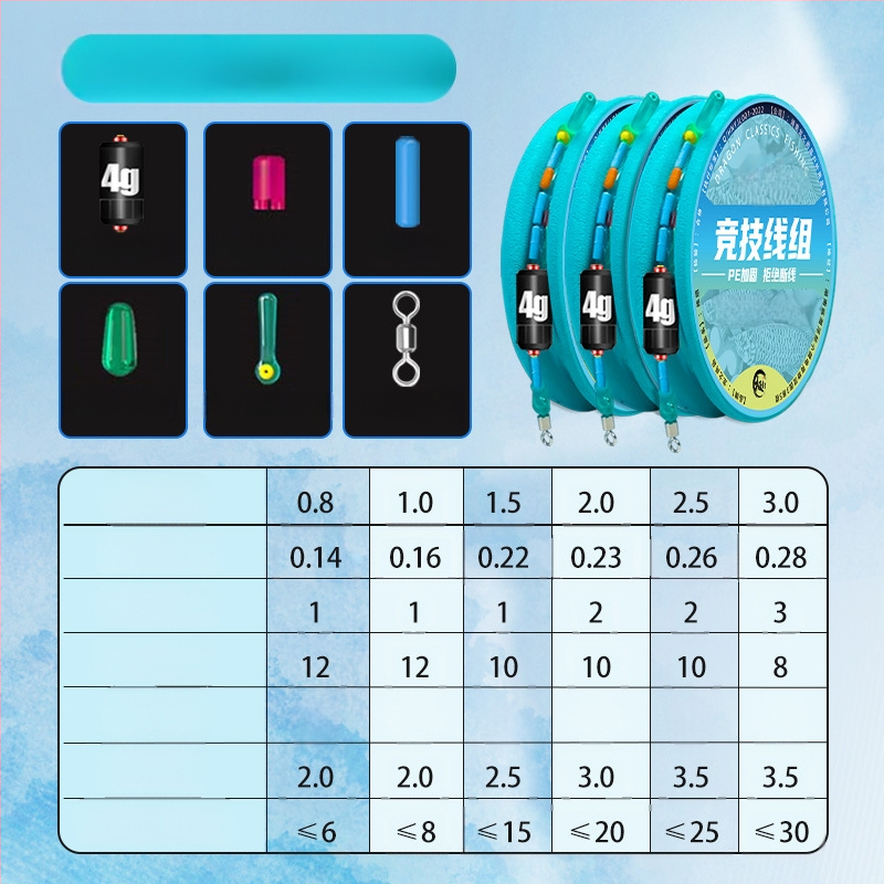 Žvejybos linijų rinkinys – nailono siūlai, tinkamas upėms ir ežerams, ilgis 3.6-8.1 m