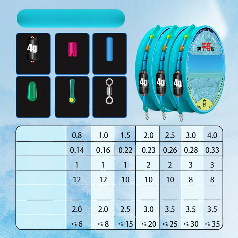 Žvejybos linijų rinkinys – nailono siūlai, tinkamas upėms ir ežerams, ilgis 3.6-8.1 m