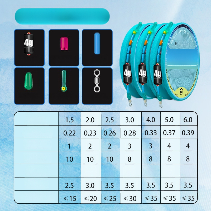 Žvejybos linijų rinkinys – nailono siūlai, tinkamas upėms ir ežerams, ilgis 3.6-8.1 m